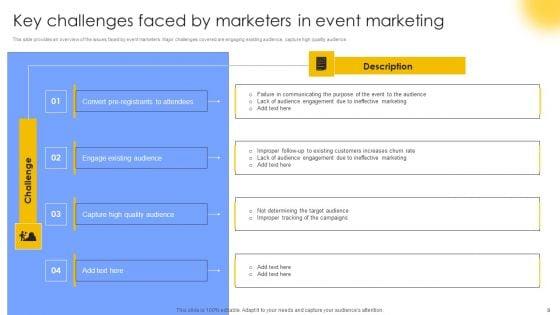 Trade_Show_Advertising_To_Boost_Event_Participation_Ppt_PowerPoint_Presentation_Complete_Deck_With_Slides_Slide_9.jpg