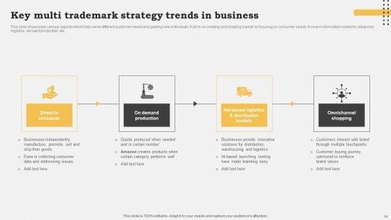 Trademark_Plan_Ppt_PowerPoint_Presentation_Complete_Deck_With_Slides_Slide_14.jpg