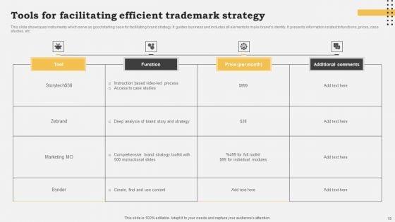 Trademark_Plan_Ppt_PowerPoint_Presentation_Complete_Deck_With_Slides_Slide_15.jpg