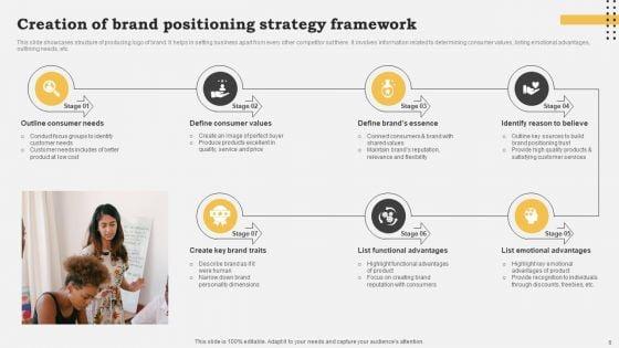 Trademark_Plan_Ppt_PowerPoint_Presentation_Complete_Deck_With_Slides_Slide_6.jpg