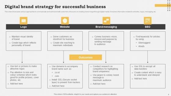 Trademark_Plan_Ppt_PowerPoint_Presentation_Complete_Deck_With_Slides_Slide_9.jpg