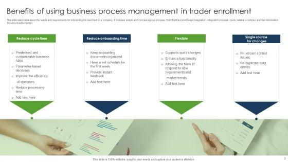 Trader_Enrollment_Ppt_PowerPoint_Presentation_Complete_With_Slides_Slide_7.jpg