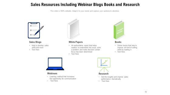 Trading_Assets_Sales_Development_Ppt_PowerPoint_Presentation_Complete_Deck_Slide_10.jpg