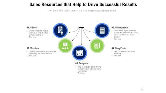 Trading_Assets_Sales_Development_Ppt_PowerPoint_Presentation_Complete_Deck_Slide_11.jpg