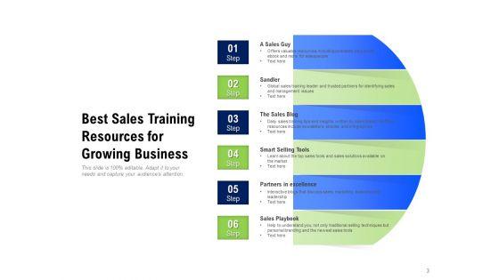 Trading_Assets_Sales_Development_Ppt_PowerPoint_Presentation_Complete_Deck_Slide_3.jpg