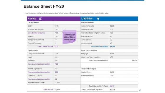Trading_Company_Business_And_Operational_Plan_Ppt_PowerPoint_Presentation_Complete_Deck_With_Slides_Slide_15.jpg