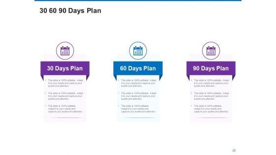 Trading_Company_Business_And_Operational_Plan_Ppt_PowerPoint_Presentation_Complete_Deck_With_Slides_Slide_20.jpg