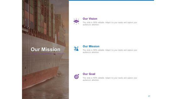 Trading_Company_Business_And_Operational_Plan_Ppt_PowerPoint_Presentation_Complete_Deck_With_Slides_Slide_21.jpg