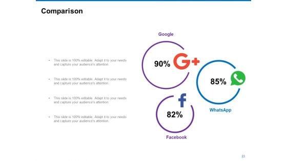 Trading_Company_Business_And_Operational_Plan_Ppt_PowerPoint_Presentation_Complete_Deck_With_Slides_Slide_23.jpg