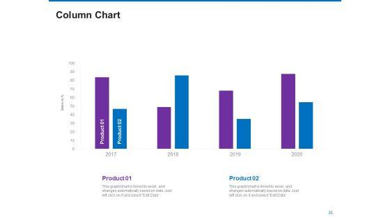 Trading_Company_Business_And_Operational_Plan_Ppt_PowerPoint_Presentation_Complete_Deck_With_Slides_Slide_25.jpg