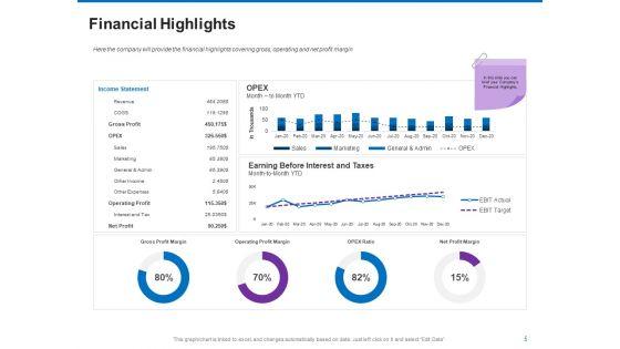 Trading_Company_Business_And_Operational_Plan_Ppt_PowerPoint_Presentation_Complete_Deck_With_Slides_Slide_5.jpg
