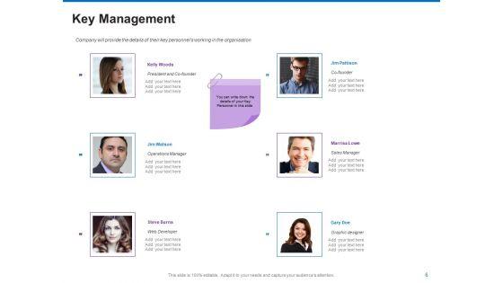 Trading_Company_Business_And_Operational_Plan_Ppt_PowerPoint_Presentation_Complete_Deck_With_Slides_Slide_6.jpg
