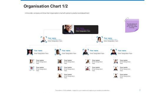 Trading_Company_Business_And_Operational_Plan_Ppt_PowerPoint_Presentation_Complete_Deck_With_Slides_Slide_7.jpg