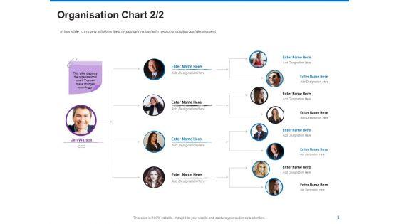 Trading_Company_Business_And_Operational_Plan_Ppt_PowerPoint_Presentation_Complete_Deck_With_Slides_Slide_8.jpg