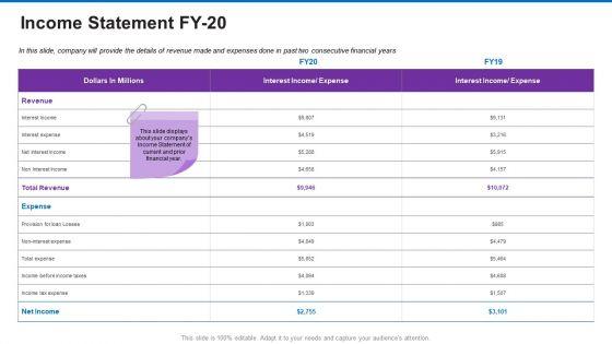 Trading_Company_Business_Operational_Plan_Income_Statement_Fy_20_Themes_PDF_Slide_1.jpg