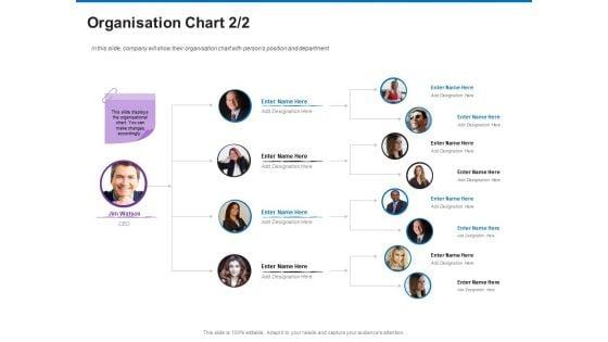 Trading_Company_Business_Operational_Plan_Organisation_Chart_Designation_Diagrams_PDF_Slide_1.jpg
