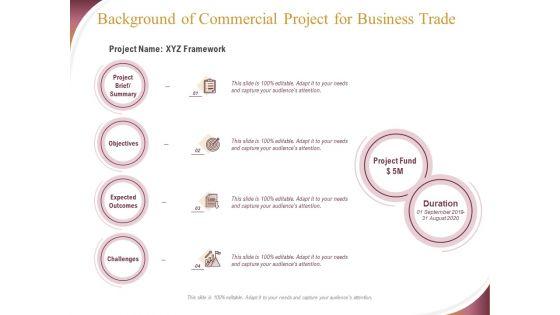Trading_Company_Proposal_Ppt_PowerPoint_Presentation_Complete_Deck_With_Slides_Slide_5.jpg