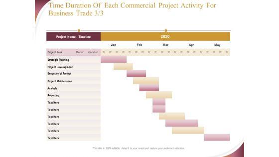 Trading_Company_Time_Duration_Of_Each_Commercial_Project_Activity_For_Business_Trade_2020_Ppt_Slides_Shapes_PDF_Slide_1.jpg