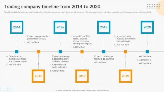 Trading_Company_Timeline_From_2014_To_2020_Export_Trade_Business_Profile_Guidelines_PDF_Slide_1.jpg