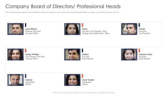 Trading_Current_Franchise_Business_Company_Board_Of_Directors_Professional_Heads_Pictures_PDF_Slide_1.jpg