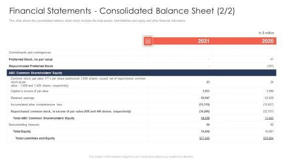 Trading_Current_Franchise_Business_Financial_Statements_Consolidated_Balance_Sheet_Net_Summary_PDF_Slide_1.jpg