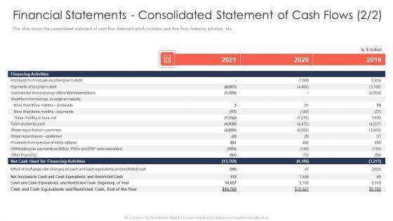 Trading_Current_Franchise_Business_Financial_Statements_Consolidated_Statement_Of_Cash_Flows_Professional_PDF_Slide_1.jpg