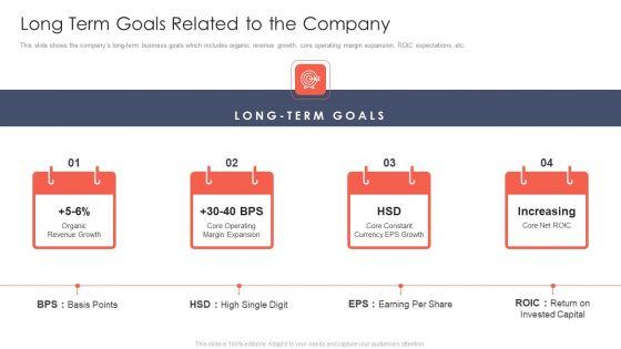 Trading_Current_Franchise_Business_Long_Term_Goals_Related_To_The_Company_Mockup_PDF_Slide_1.jpg
