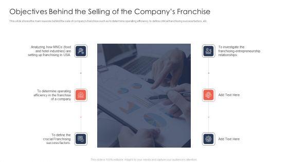 Trading_Current_Franchise_Business_Objectives_Behind_The_Selling_Of_The_Companys_Franchise_Icons_PDF_Slide_1.jpg