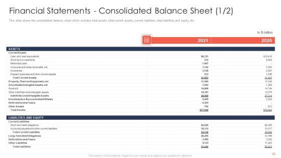 Trading_Current_Franchise_Business_Ppt_PowerPoint_Presentation_Complete_Deck_With_Slides_Slide_26.jpg