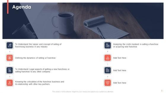 Trading_Current_Franchise_Business_Ppt_PowerPoint_Presentation_Complete_Deck_With_Slides_Slide_2.jpg
