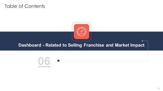 Trading_Current_Franchise_Business_Ppt_PowerPoint_Presentation_Complete_Deck_With_Slides_Slide_37.jpg