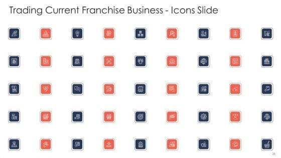 Trading_Current_Franchise_Business_Ppt_PowerPoint_Presentation_Complete_Deck_With_Slides_Slide_39.jpg