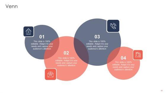 Trading_Current_Franchise_Business_Ppt_PowerPoint_Presentation_Complete_Deck_With_Slides_Slide_44.jpg
