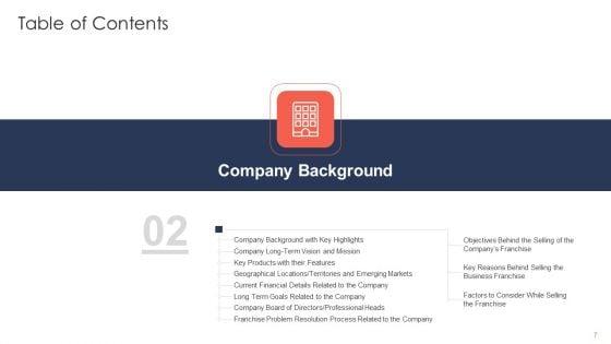 Trading_Current_Franchise_Business_Ppt_PowerPoint_Presentation_Complete_Deck_With_Slides_Slide_7.jpg