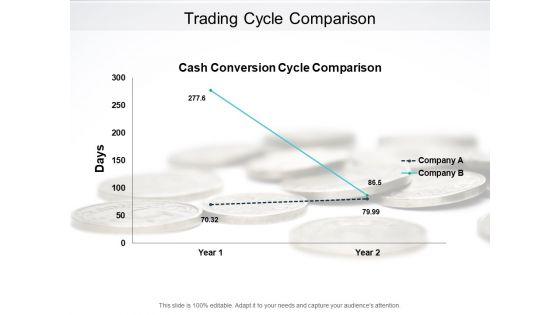 Trading_Cycle_Comparison_Ppt_PowerPoint_Presentation_Layouts_Brochure_Slide_1.jpg