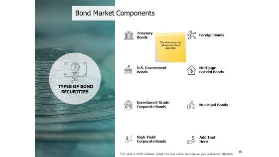 Trading_Instruments_Ppt_PowerPoint_Presentation_Complete_Deck_With_Slides_Slide_19.jpg