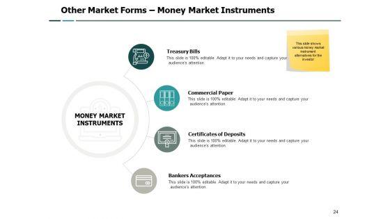 Trading_Instruments_Ppt_PowerPoint_Presentation_Complete_Deck_With_Slides_Slide_24.jpg
