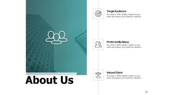 Trading_Instruments_Ppt_PowerPoint_Presentation_Complete_Deck_With_Slides_Slide_34.jpg