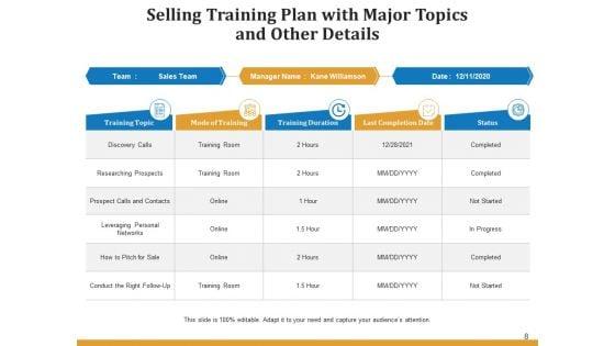 Trading_Practice_Plan_Employee_Ppt_PowerPoint_Presentation_Complete_Deck_Slide_8.jpg