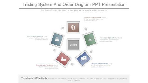 Trading_System_And_Order_Diagram_Ppt_Presentation_1.jpg