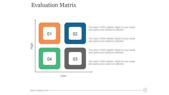 Traditional_And_Administrative_Decision_Making_Model_PowerPoint_Presentation_Complete_Deck_With_Slides_Slide_32.jpg