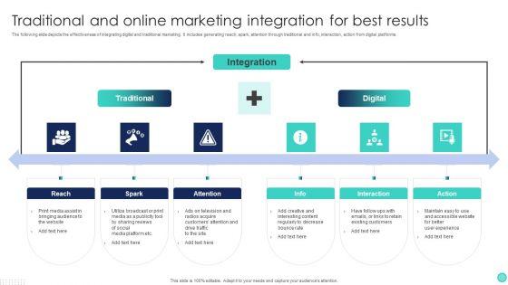 Traditional_And_Online_Marketing_Integration_For_Best_Results_Graphics_PDF_Slide_1.jpg