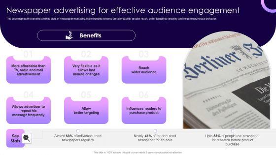Traditional_Marketing_Guide_To_Increase_Audience_Engagement_Newspaper_Advertising_For_Effective_Audience_Engagement_Rules_PDF_Slide_1.jpg