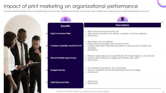 Traditional_Marketing_Guide_To_Increase_Audience_Engagement_Ppt_PowerPoint_Presentation_Complete_Deck_With_Slides_Slide_14.jpg