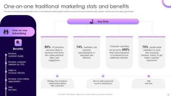 Traditional_Marketing_Guide_To_Increase_Audience_Engagement_Ppt_PowerPoint_Presentation_Complete_Deck_With_Slides_Slide_30.jpg