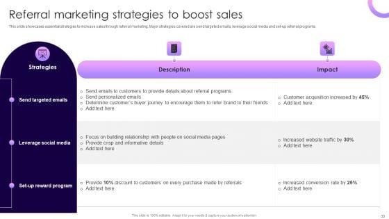 Traditional_Marketing_Guide_To_Increase_Audience_Engagement_Ppt_PowerPoint_Presentation_Complete_Deck_With_Slides_Slide_33.jpg