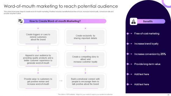 Traditional_Marketing_Guide_To_Increase_Audience_Engagement_Ppt_PowerPoint_Presentation_Complete_Deck_With_Slides_Slide_35.jpg