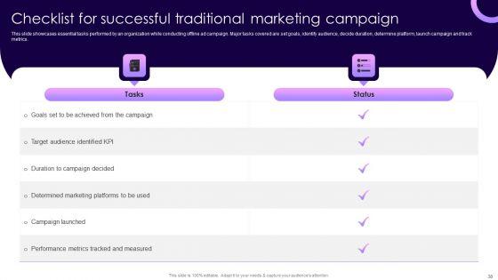 Traditional_Marketing_Guide_To_Increase_Audience_Engagement_Ppt_PowerPoint_Presentation_Complete_Deck_With_Slides_Slide_38.jpg