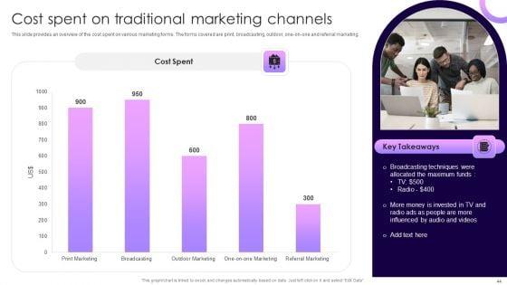 Traditional_Marketing_Guide_To_Increase_Audience_Engagement_Ppt_PowerPoint_Presentation_Complete_Deck_With_Slides_Slide_44.jpg