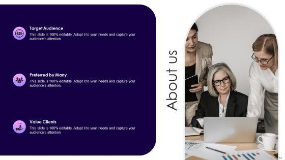 Traditional_Marketing_Guide_To_Increase_Audience_Engagement_Ppt_PowerPoint_Presentation_Complete_Deck_With_Slides_Slide_54.jpg